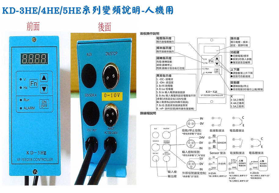 KD-3HE-H