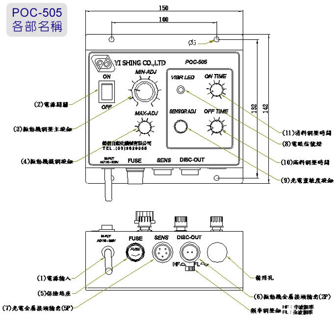 POC505 