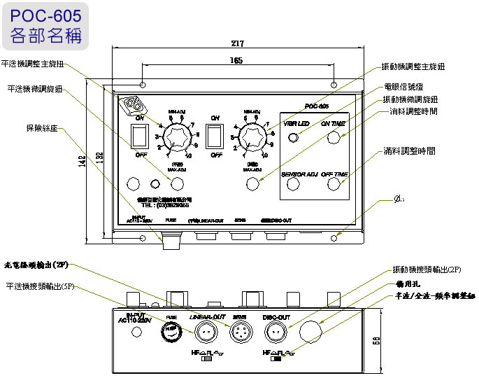 POC605 