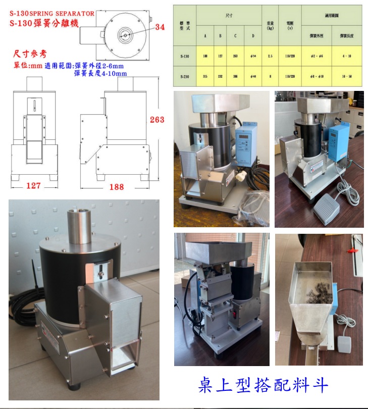 S-130u®