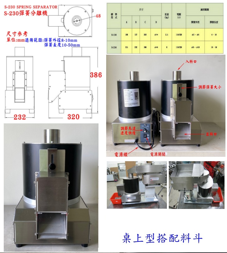 S-230u®